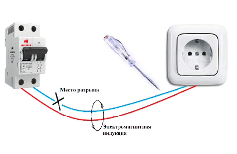 Что такое "наводка тока" и почему электрики пользуются двойными ...