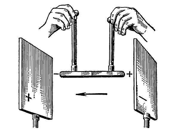 Почему держа в руке можно наэлектризовать. Электризация рисунок. Электризация металлов. Электризация ударом. Изображение наэлектризованных тел.