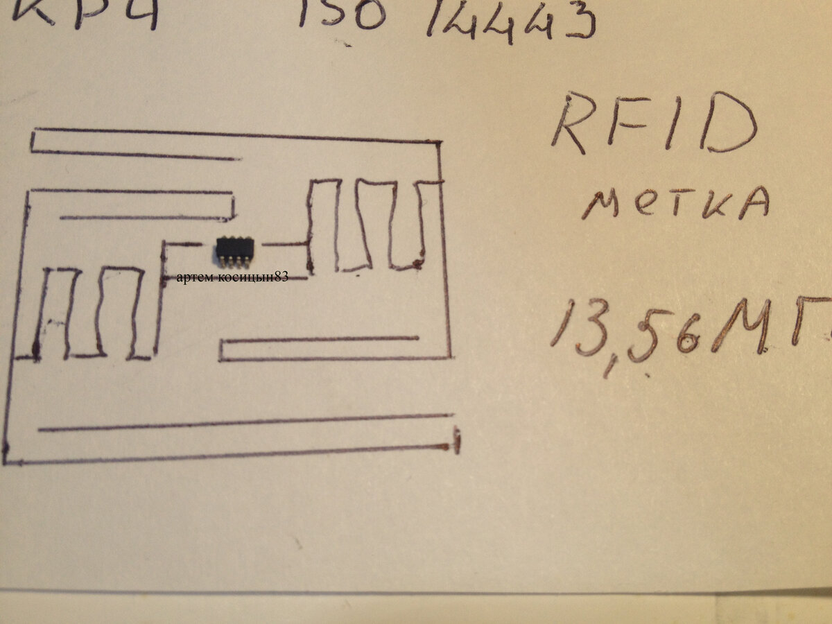 RFID чип метка