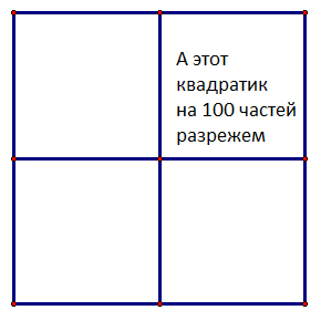 Как разрезать квадрат на сколько угодно квадратов | Поучи учителя | Дзен