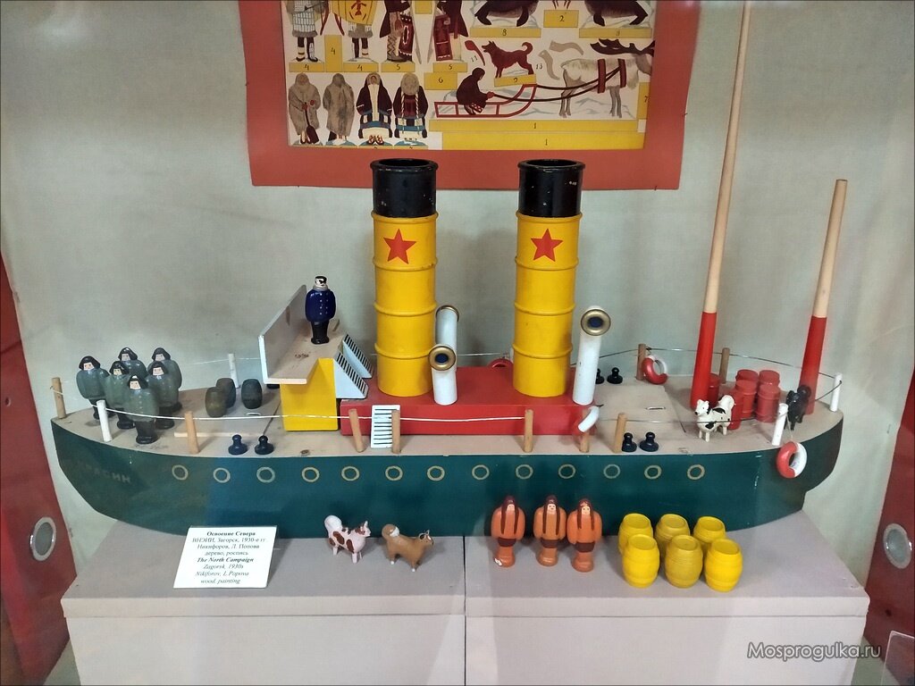 музей игрушки имени бартрама. музей игрушки имени бартрама. музей игрушки имени бартрама. д бартрама сергиев посад. музей игрушки имени н.