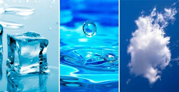 Состояния воды