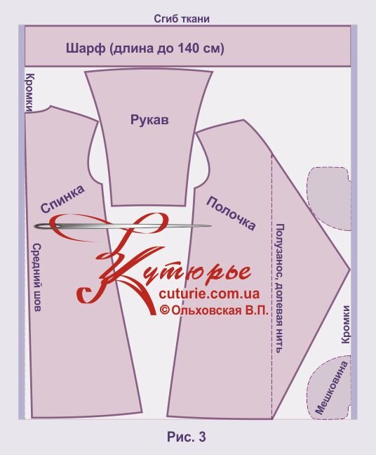 Выкройка своими руками пальто женского больших размеров - вариант раскладки