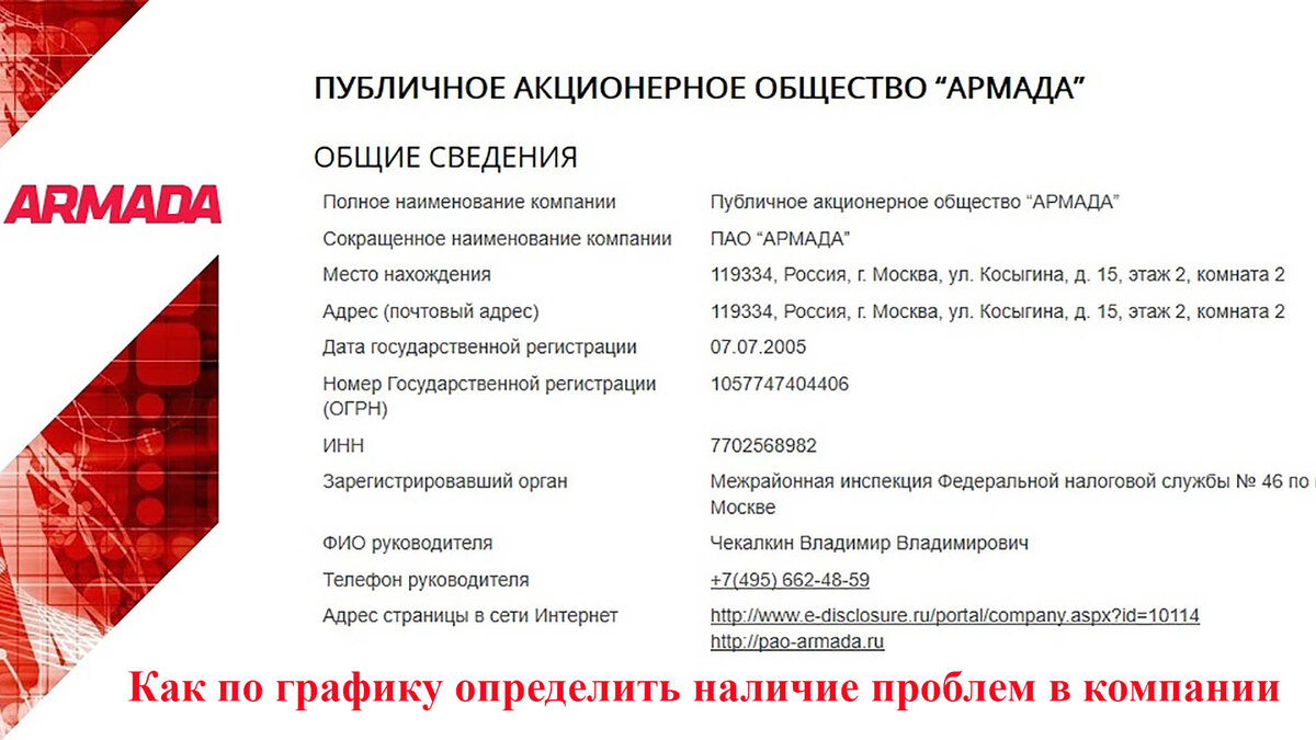 Армада, как заранее определить будут ли проблемы в компании