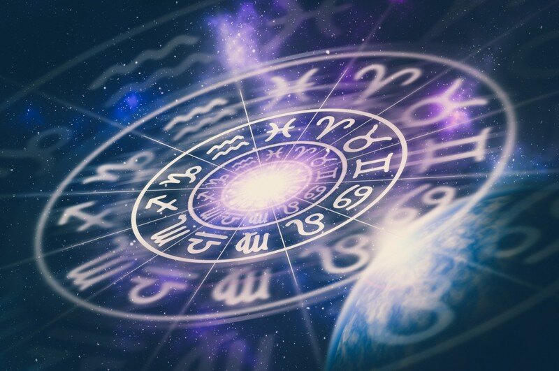 Источник: Яндекс картинки 