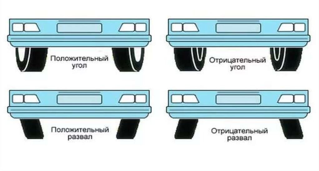 суть одной картинкой