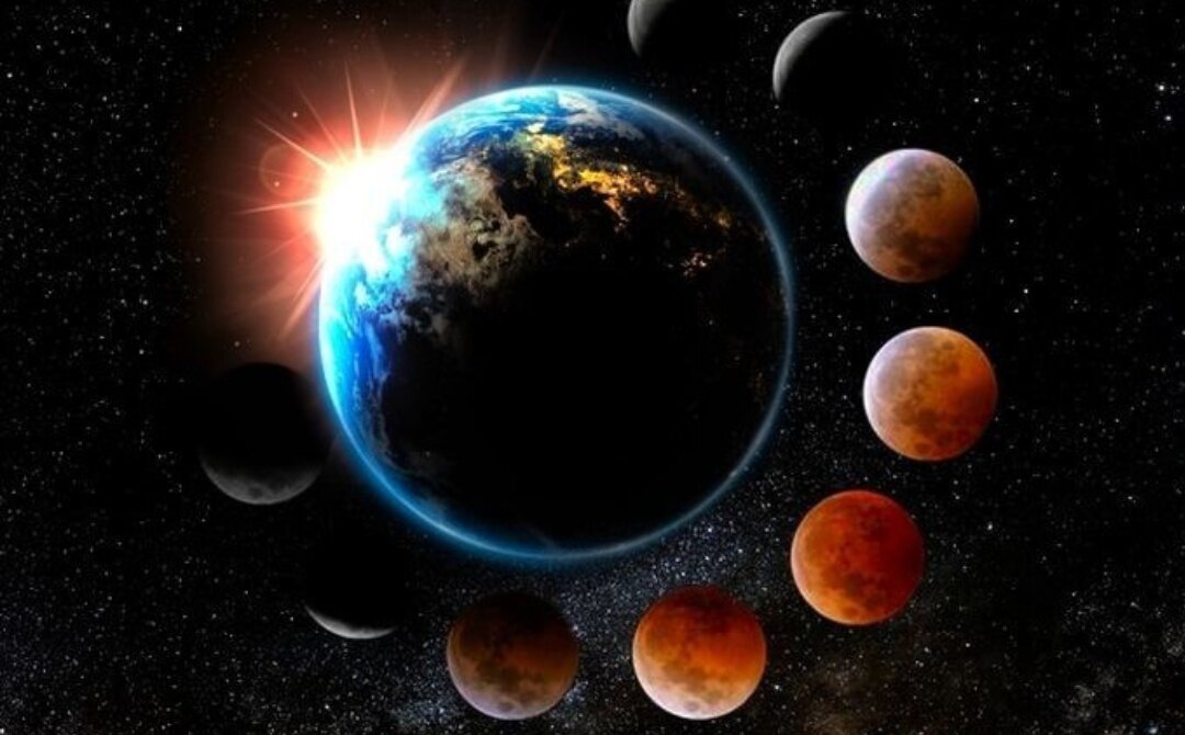 Лунный коридор затмений 2024 в сентябре. Затмение планеты. Солнечные и лунные затмения