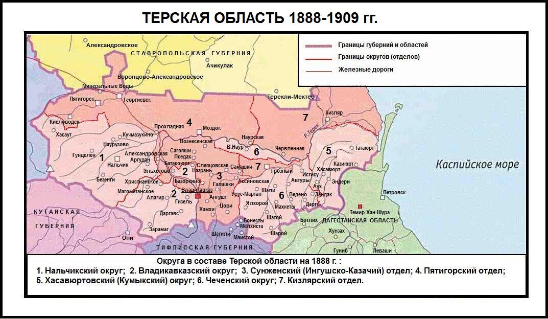 Карта казачества в российской империи