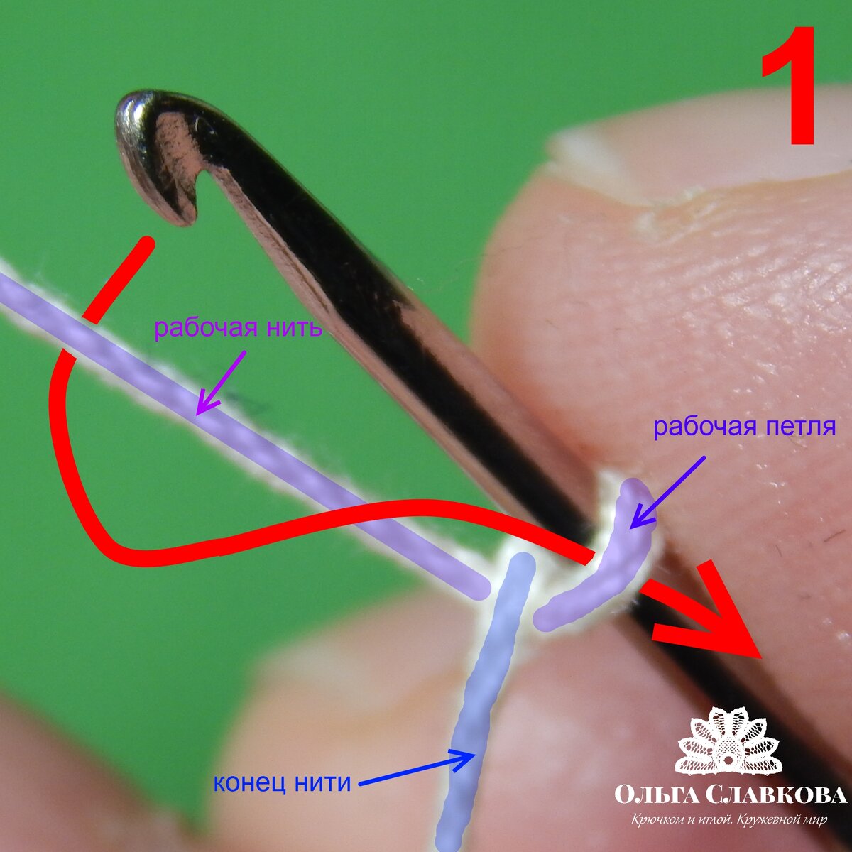1. Сформировать первую рабочую петлю на крючке, путем перекрещивания конца нити и  рабочей нити (идущая из клубка/мотка пряжи)