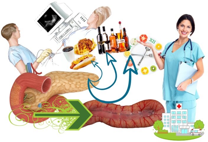 Хронический панкреатит рисунок