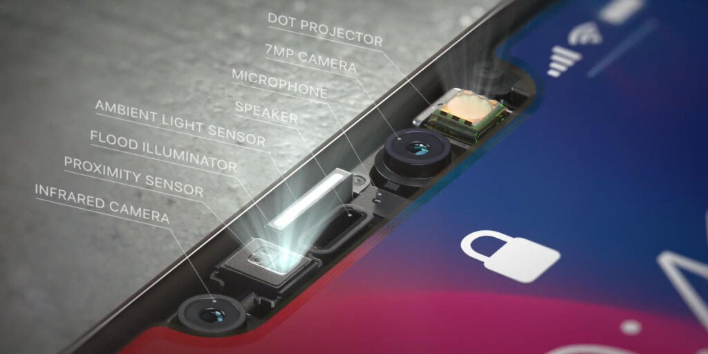 Система Apple TrueDepth на iPhone 
