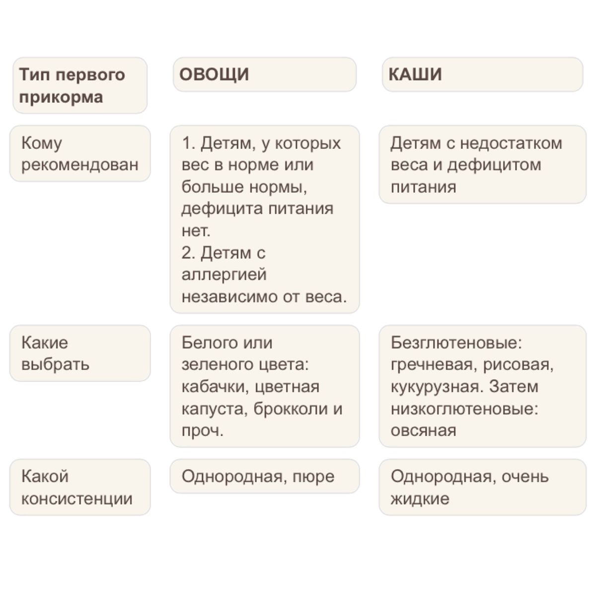 Источник:  www.mamako.ru