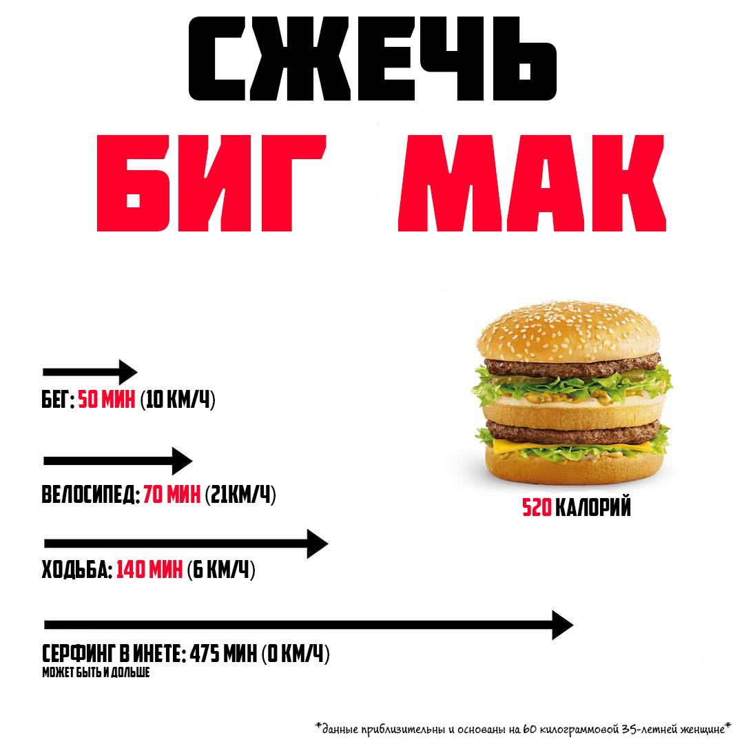 Изображение взято из официального инстаграма @fittips.prime 