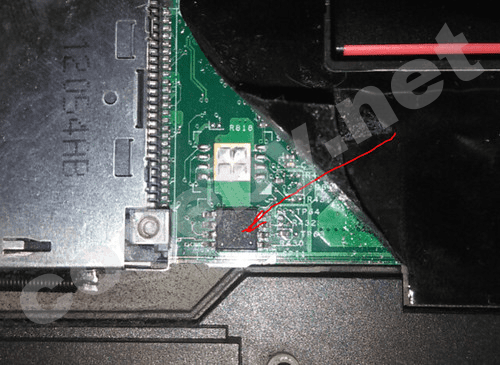Intel Management Engine​