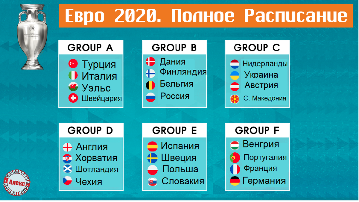 Чемпионат европы отборочный турнир результаты. Футбол евро 2020 расписание. Евро 2020 график матчей. Сетка евро 2020. Евро 2020 расписание матчей календарь.