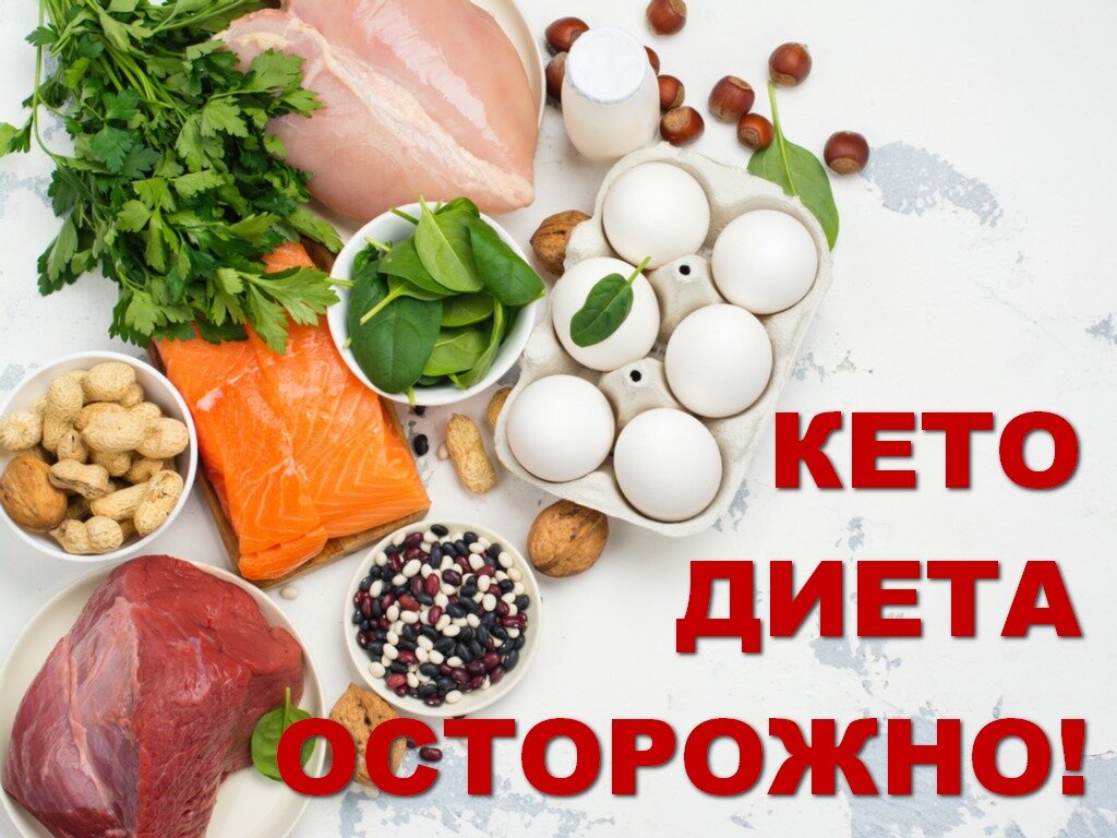 Кето диета картинки