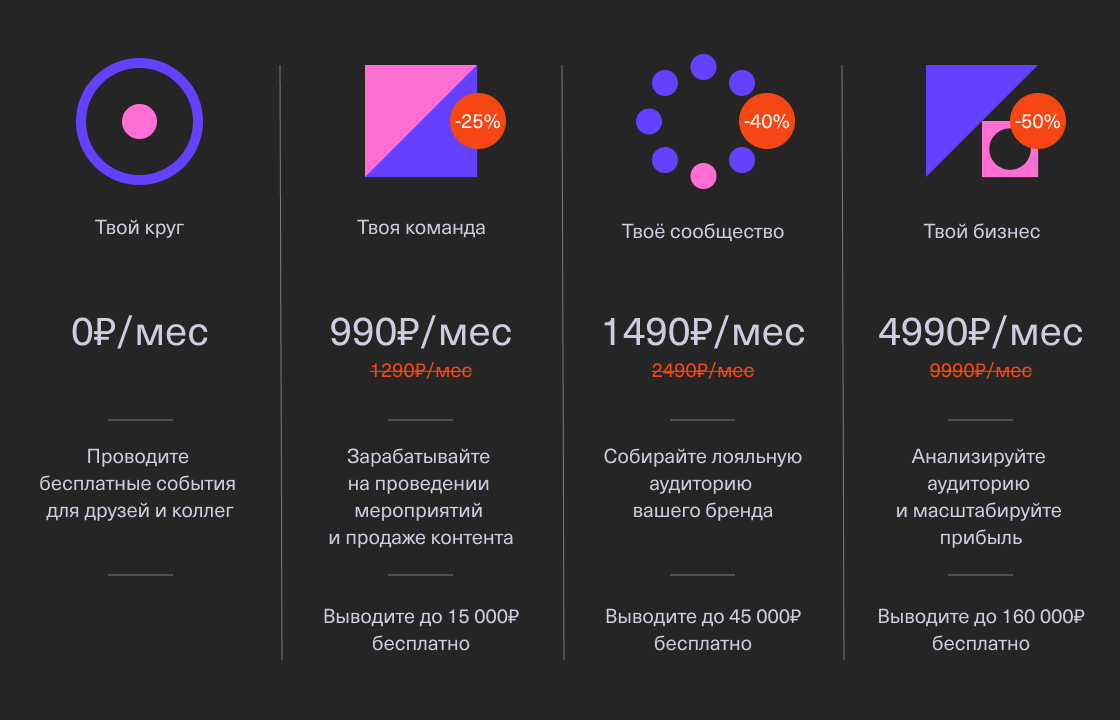 Специальное предложение действует до 31.08.21