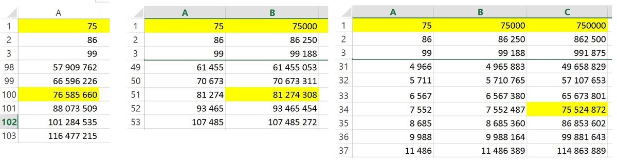 Расчёт сложного процента при разовом вложении 