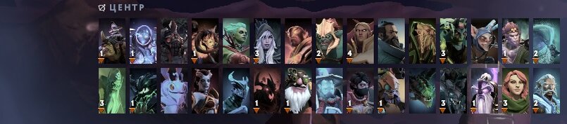 Персонажи, предлагаемые на роль мидера (space creator)