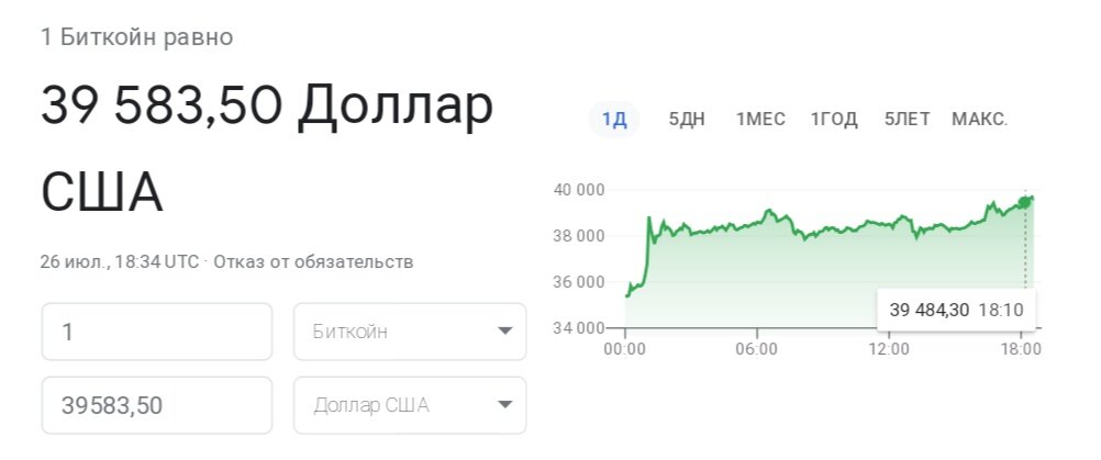 Курс биткоина на данный момент
