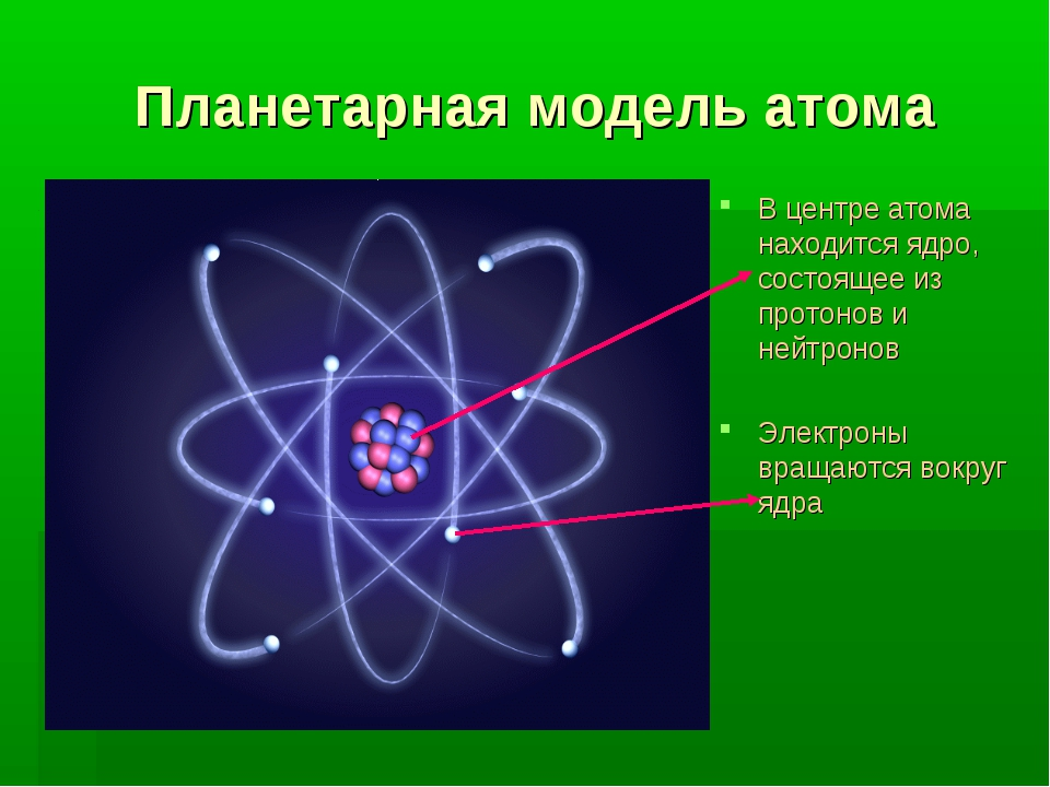 Атомы составляют. Планетная модель строение атома. Планетарная модель строения атома. Планетарное строение атома. Планетарная структура атома.