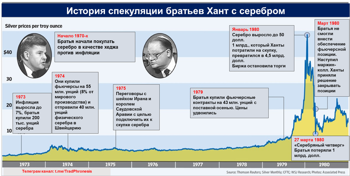 картнка из интернета