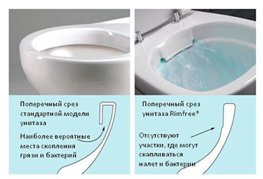 ,           ,  ,   ,      .-5