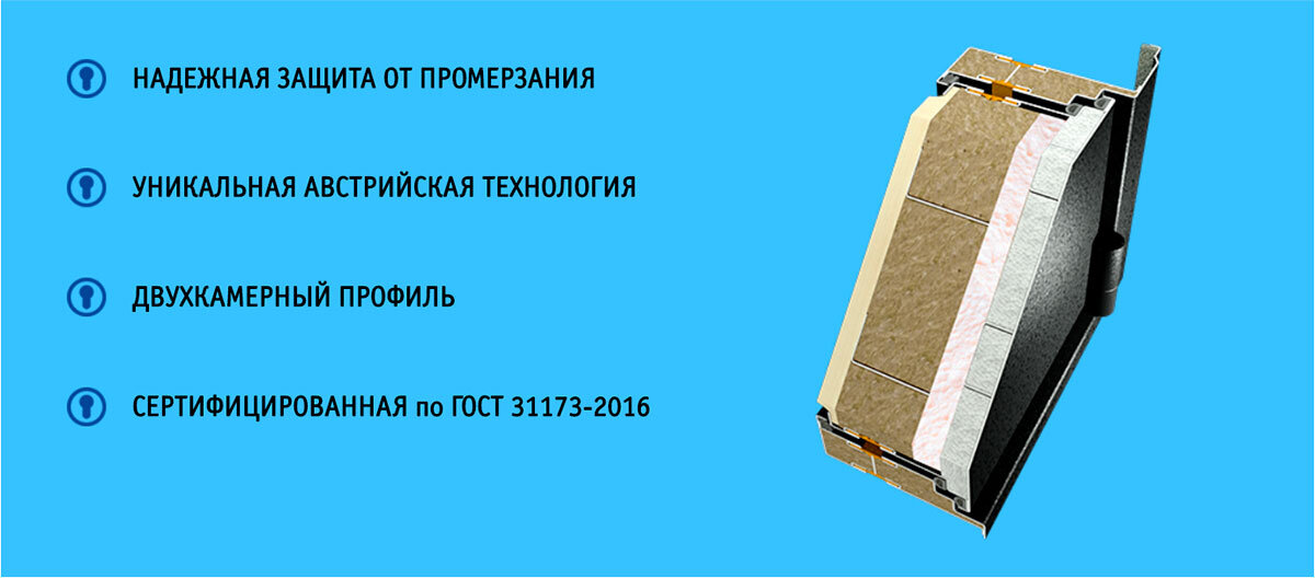 Разрез дверного блока двери Арма