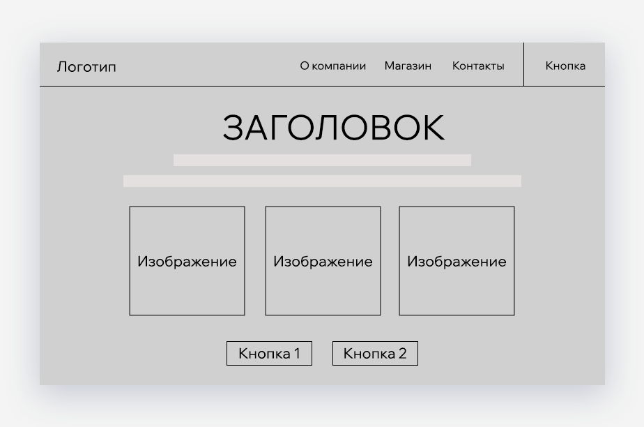 Лендинг: что это, плюсы, виды и отличие - Агентство ZAMEDIA