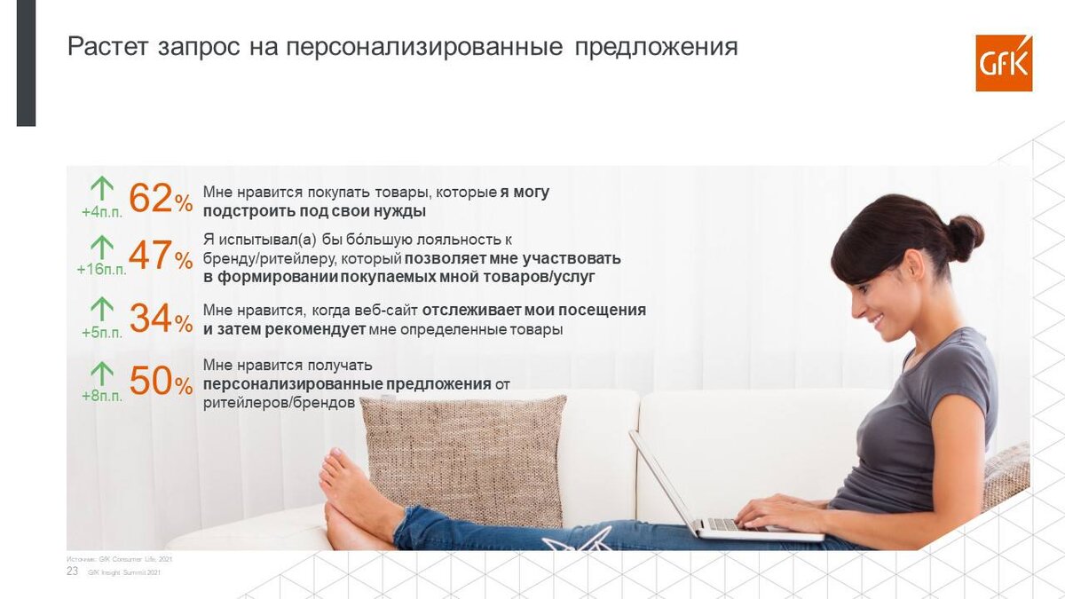 25.10.2021