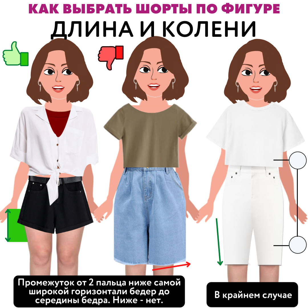 Как выбрать шорты