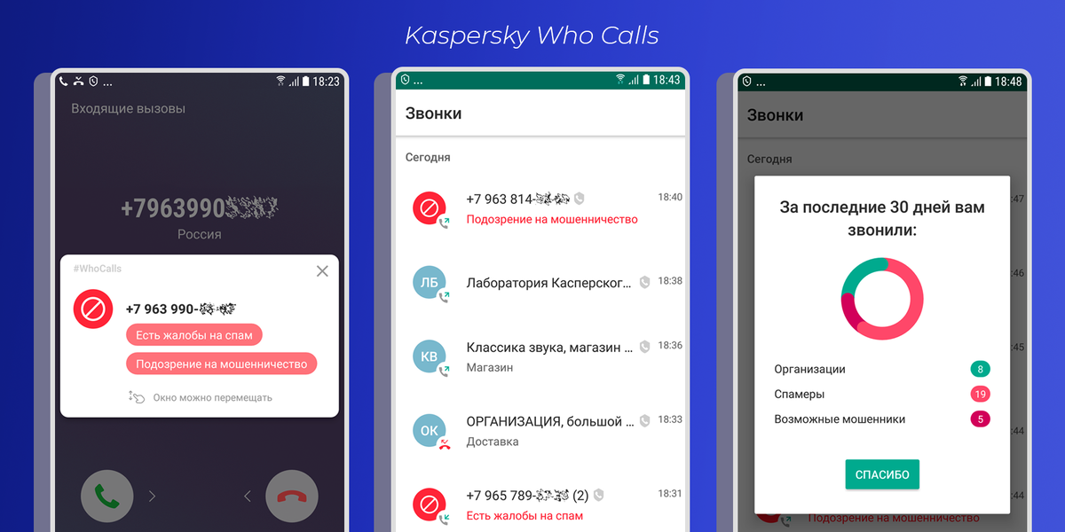 Kaspersky who calls активация. Kaspersky who Calls. Who Calls: определитель номера. Who Calls скидка. Who Calls не работает на iphone.