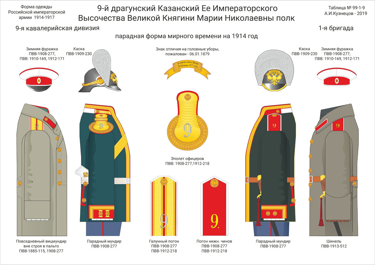 Рисунки предметов формы одежды 9-го драгунского Казанского Ее Императорского Высочества Великой Княгини Марии Николаевны полка // gwar.mil.ru