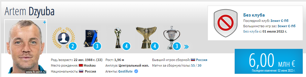 Последние трансферные новости РПЛ на 16 августа: «Спартак», «Зенит», ЦСКА, «Динамо»