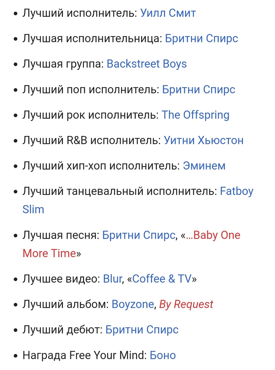 Победители 