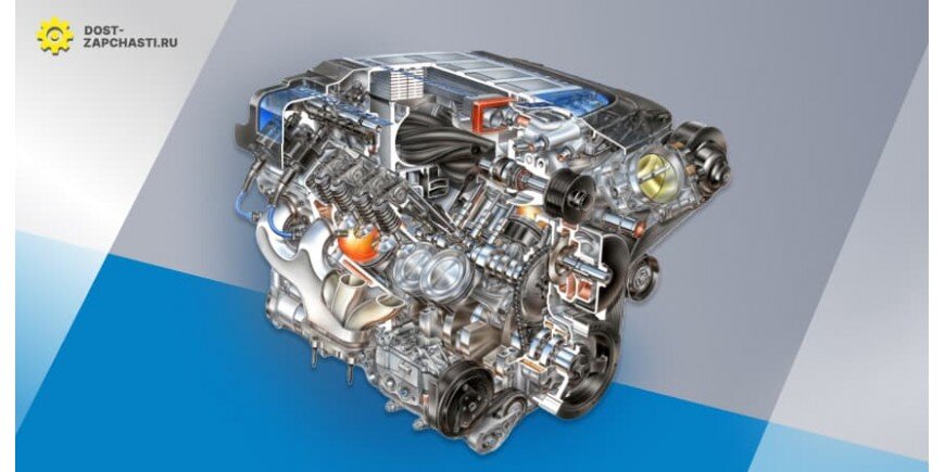 Двигатель ЯМЗ условно в разрезе