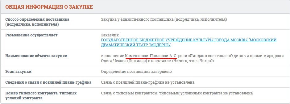 посмотрите подчеркнуто фамилия актера у кого заказывается роль, тоесть он является единственным участником