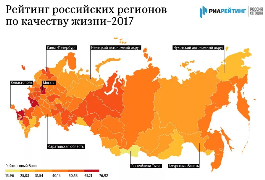 Высокий уровень населения. Карта уровня жизни России. Показатели уровня жизни и качества жизни в России. Качество жизни населения регионов РФ. Карта регионов России по уровню жизни.