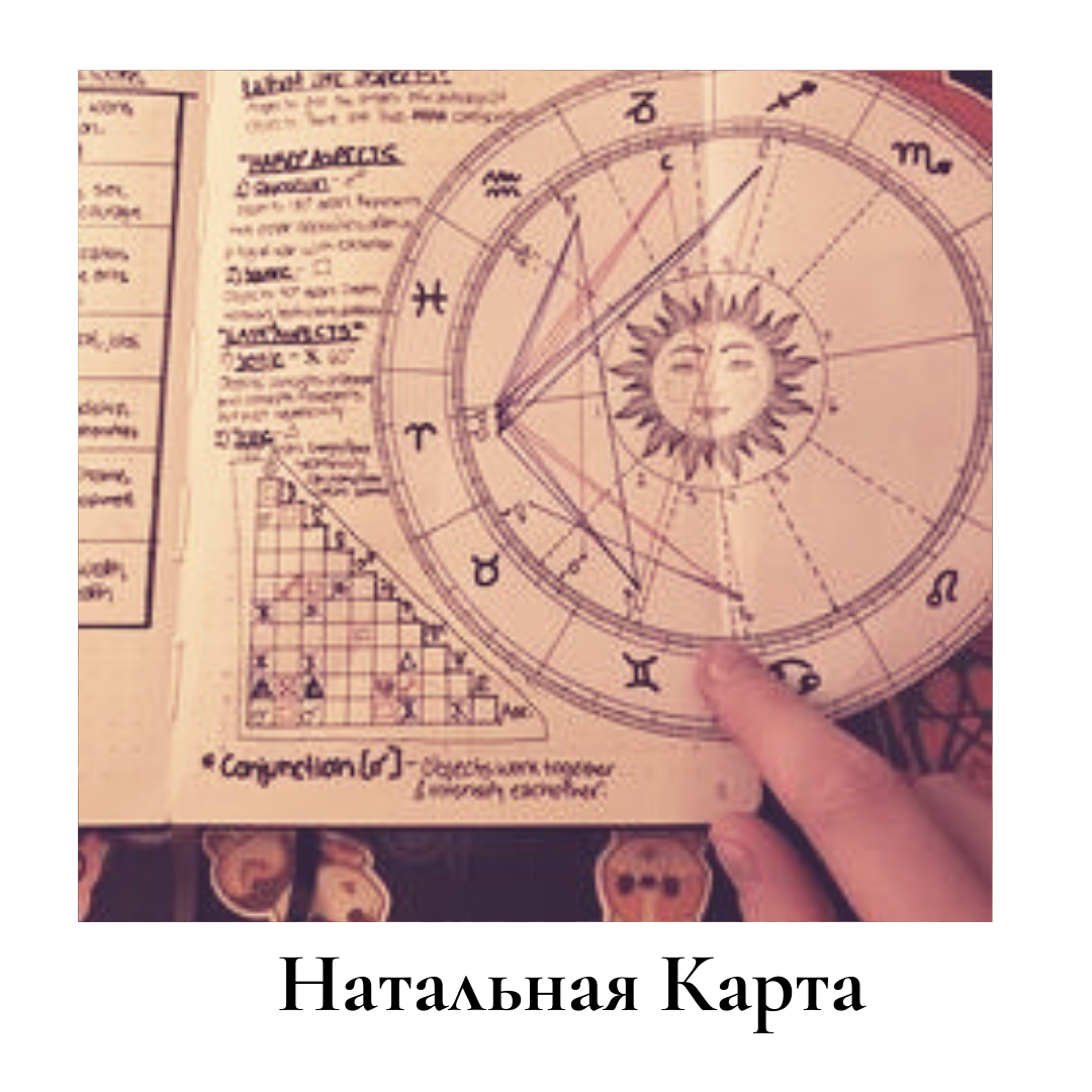 натальная карта 