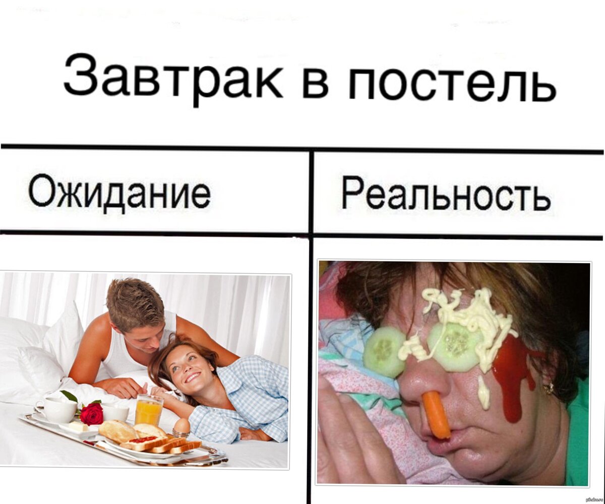 Мем планы на выходные