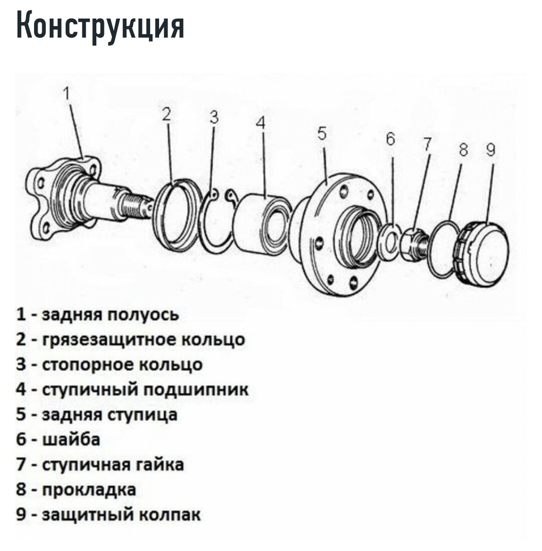 MyZafira.ru