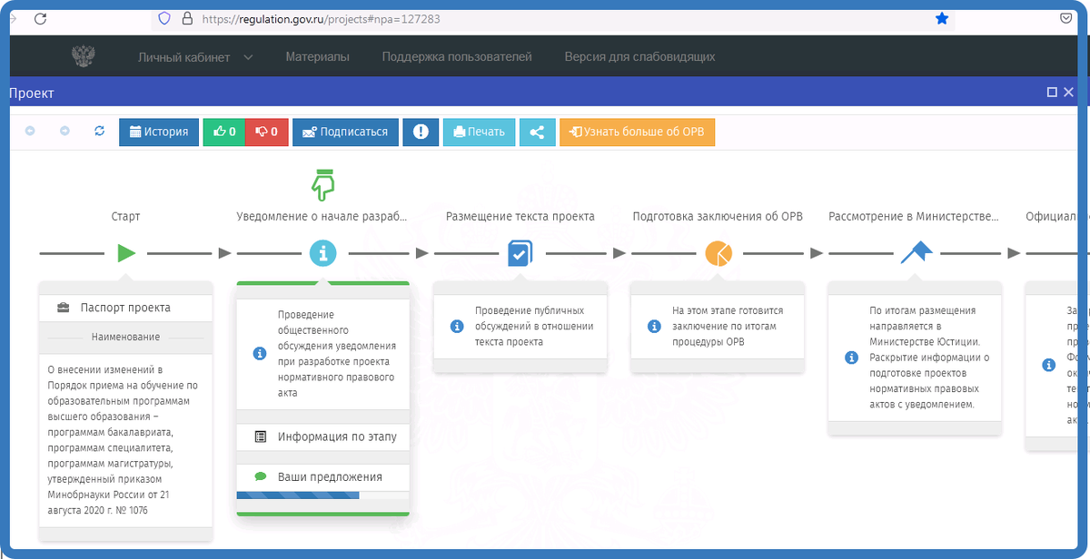 Скриншот страницы Федерального портала проектов нормативных правовых актов https://regulation.gov.ru/projects#npa=127283