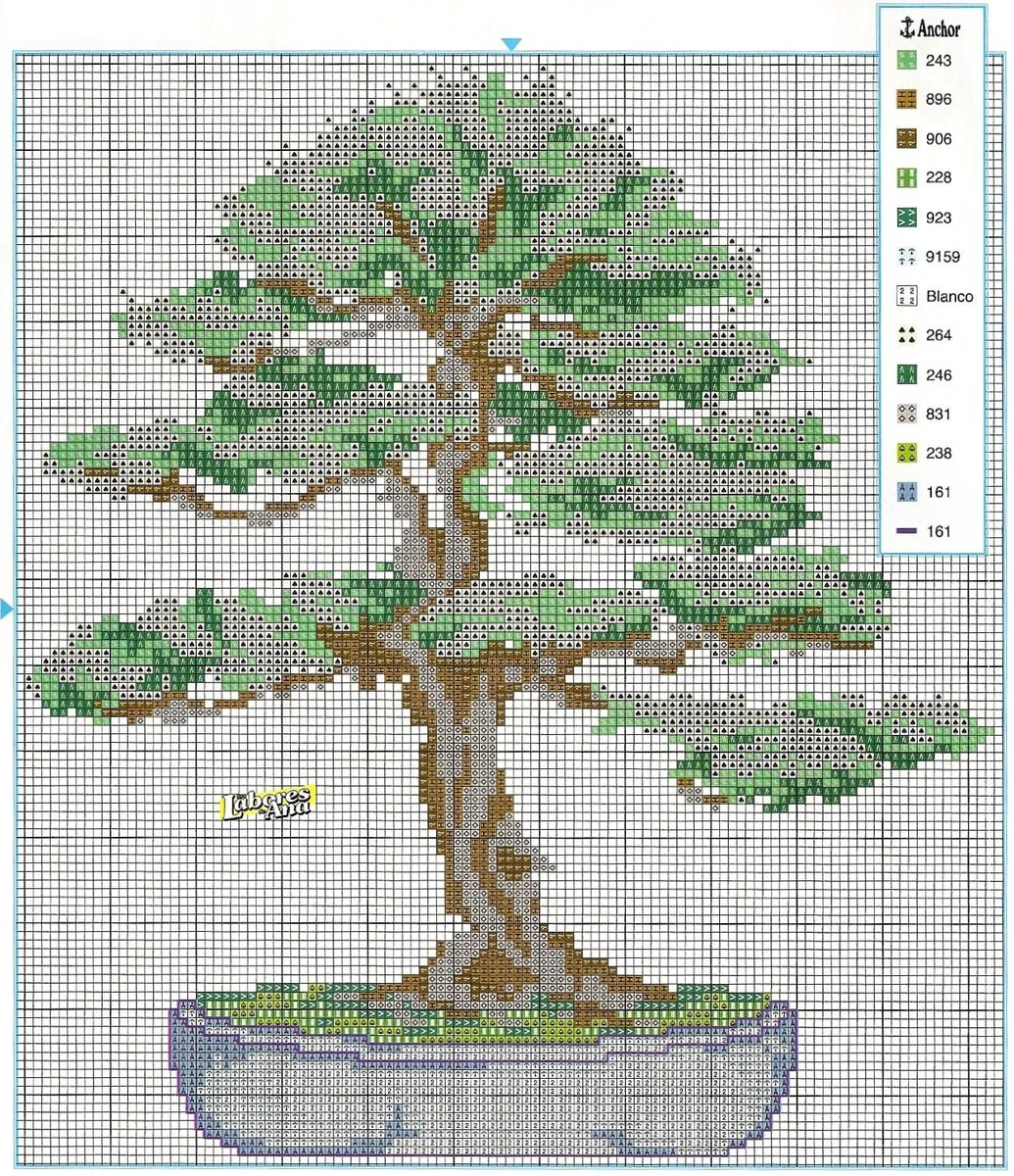 Вышивка деревья схемы. Вышивка дерево. Вышивка крестиком деревья. Денежное дерево вышивка крестом. Вышивка крестиком денежное дерево.