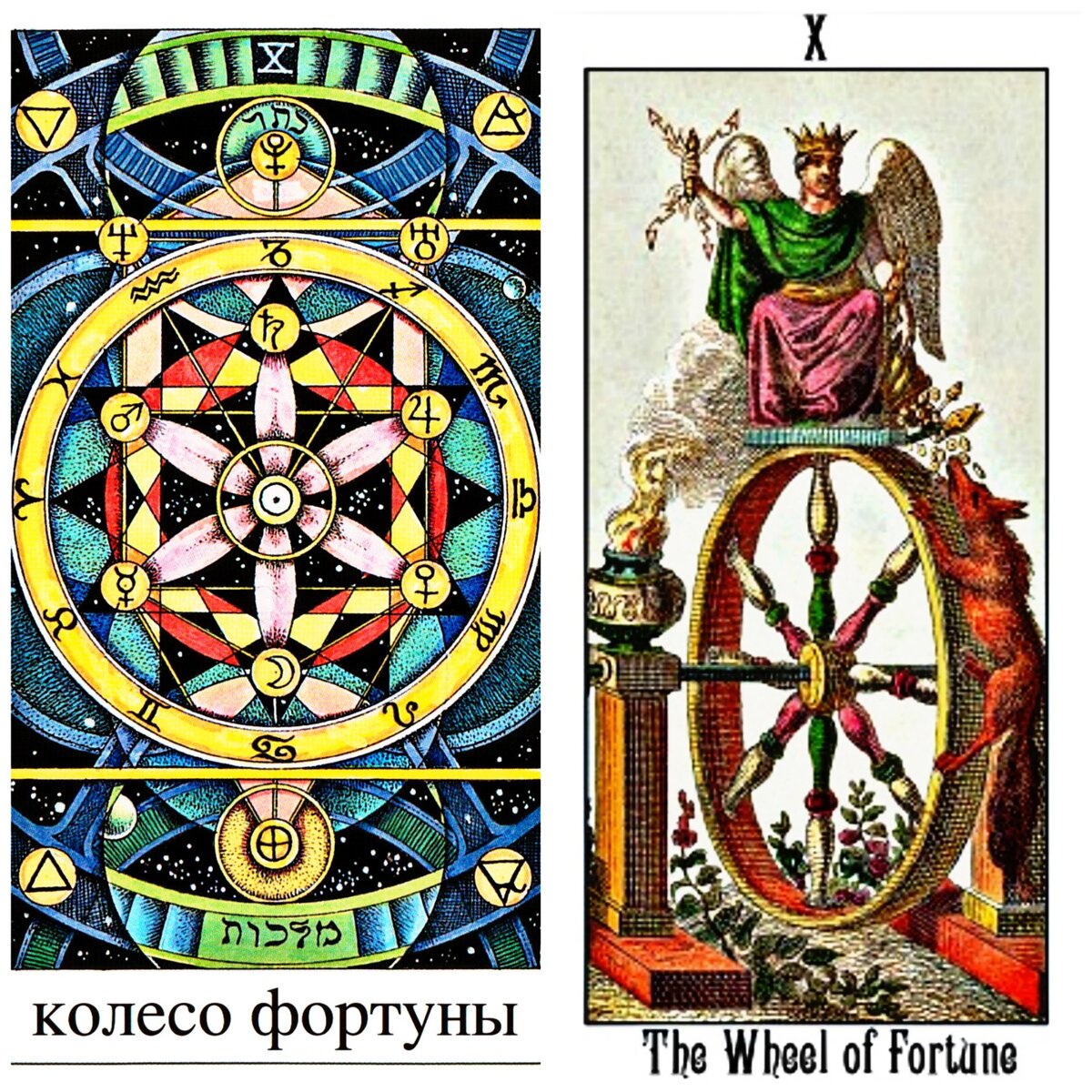 #таро #старшиеарканы #колесофортуны #значениекарттаро 