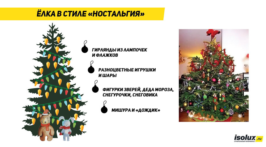 Стиль «ностальгия»