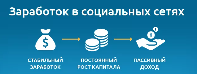 социальный заработок. социальной заработок. социальной заработок. социальной заработок. заработок на спам рассылках.