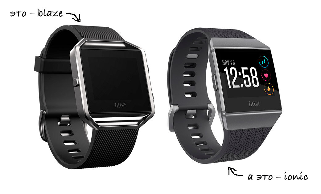 Фото Fitbit