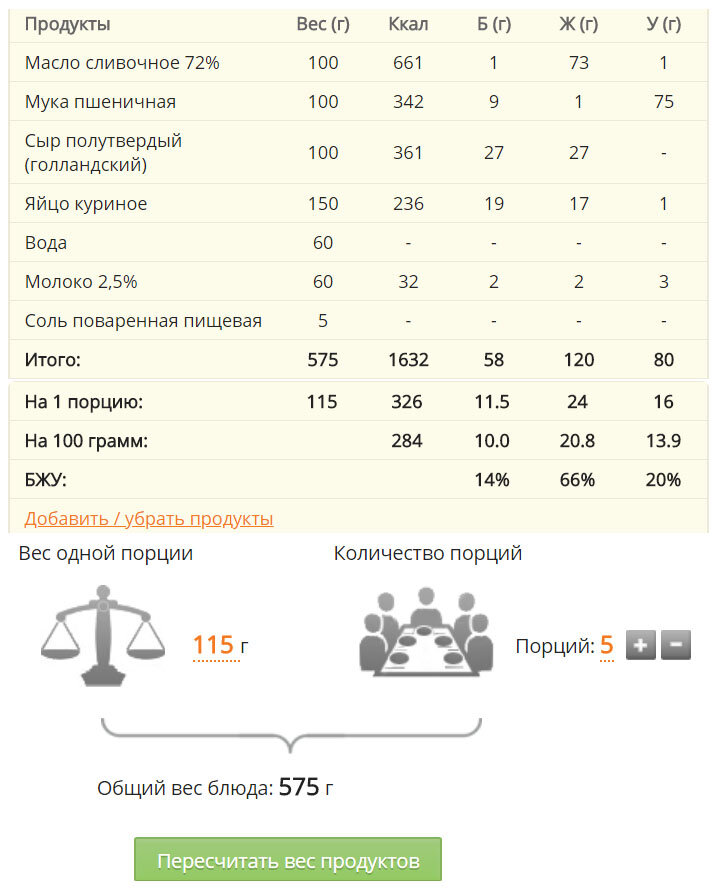 Изменить состав блюда, размер и количество порций можно на сервисе Daily-menu.ru