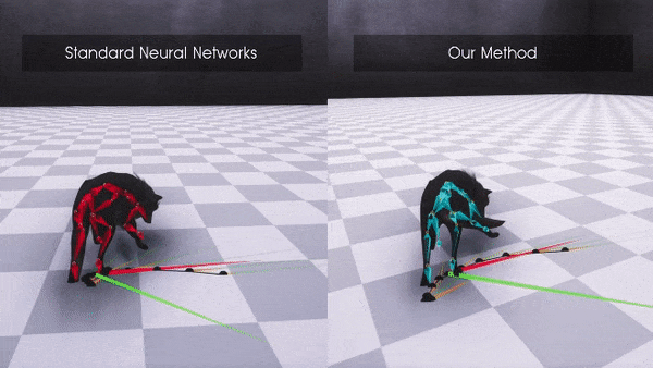 Анимация четвероногих с помощью нейросетей