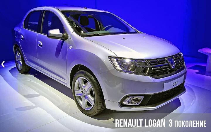 Рено Логан в Москве | Купить новый Renault Logan , цены